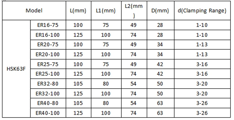 HSK holder parameter.jpg