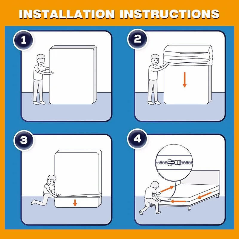 Brand New Bed Bug Proof Mattress Covers With Zipper With High Quality