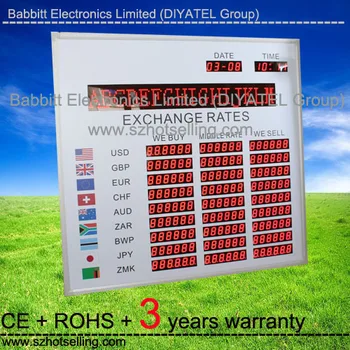 Online Money Converter Exchange Rate Led Display Board Babbitt Bt6 81l77h R Digital Currency Online Money Converter Exchange Rate Led Display Board Babbitt Bt6 81l77h R
