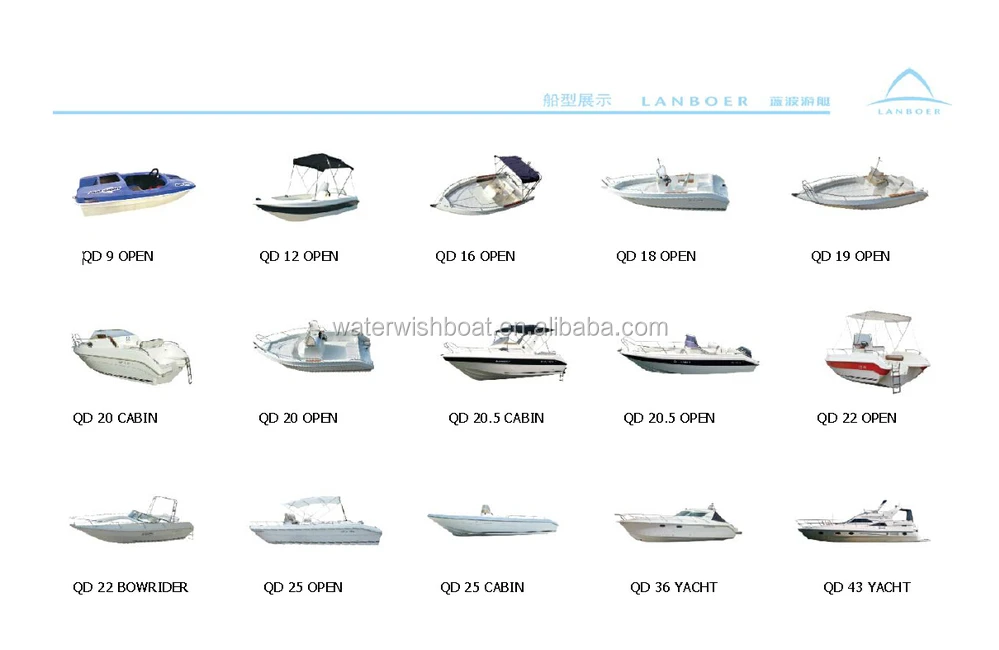Waterwish Boat Qd20 5 Cabin Fibreglass Fishing Boat With Cabin For