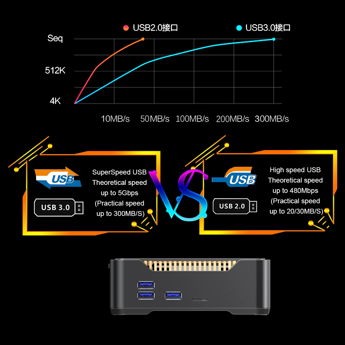 Сравнение процессоров amlogic s905x2 и s912