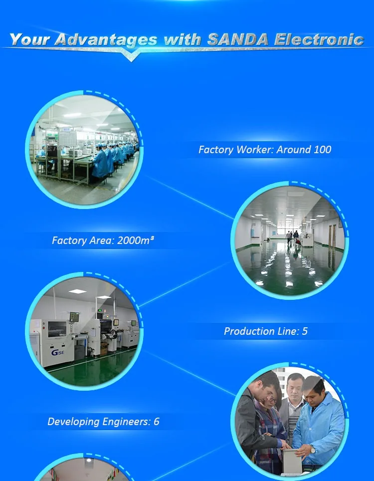Switchgear Intelligent Control Device (7)
