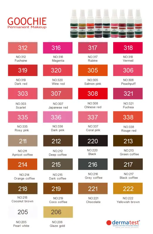 Permanent Makeup Color Chart