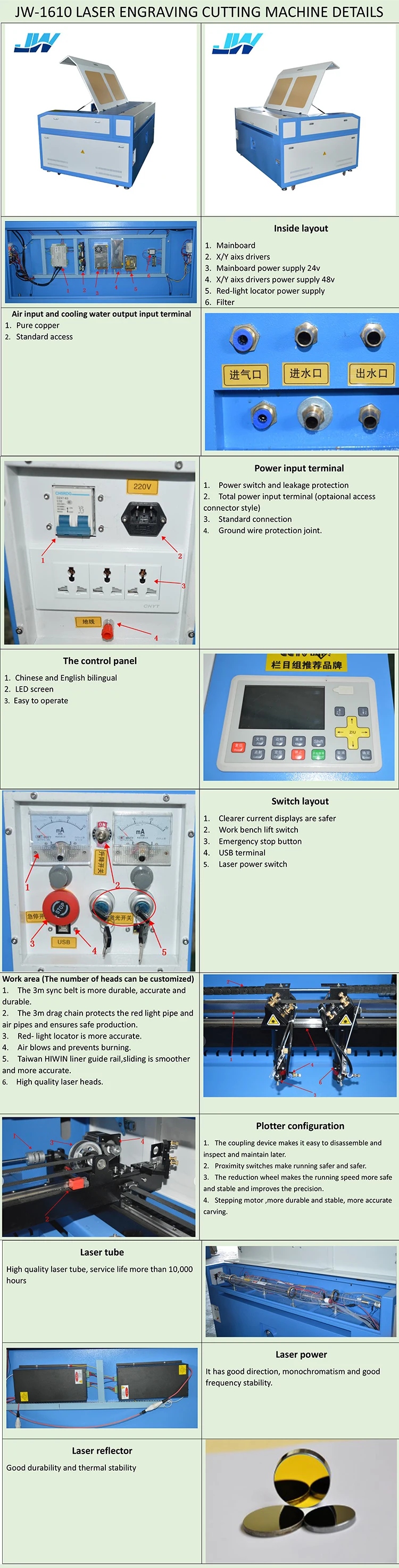 jingwei cnc 1610 co2  laser engraving and  cutting machine price