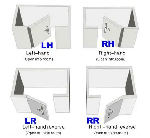 China factory supplied top quality sensor door lock - ANKUX.COM