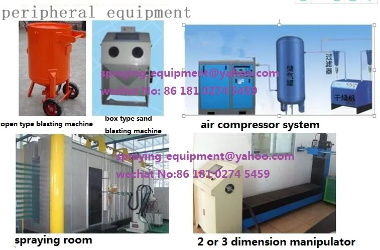 sanxin HVOF coating machine for screw HVOF thermal spray HVOF equipment