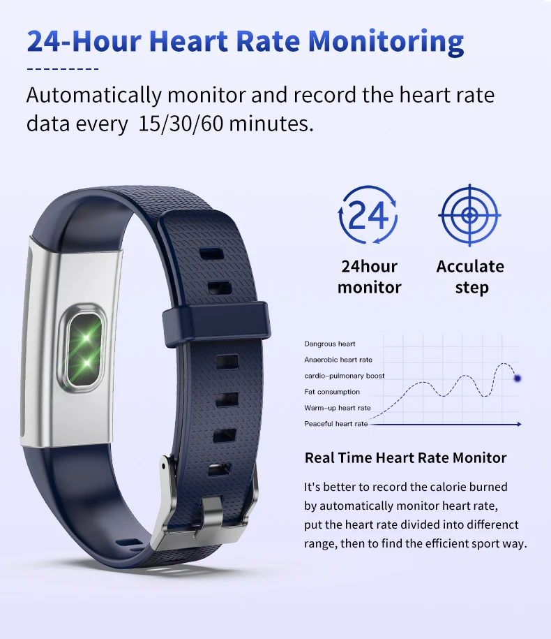 fitness tracker hr y3