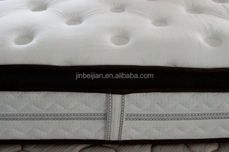 Besdream Vacuum Bed Sponge Anti Decubitus Memory Foam Mattress Price Of