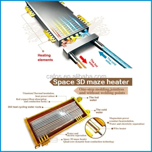 3kwwhdske(e7)3 Water Heater Electric Manufacturers Buy Wall