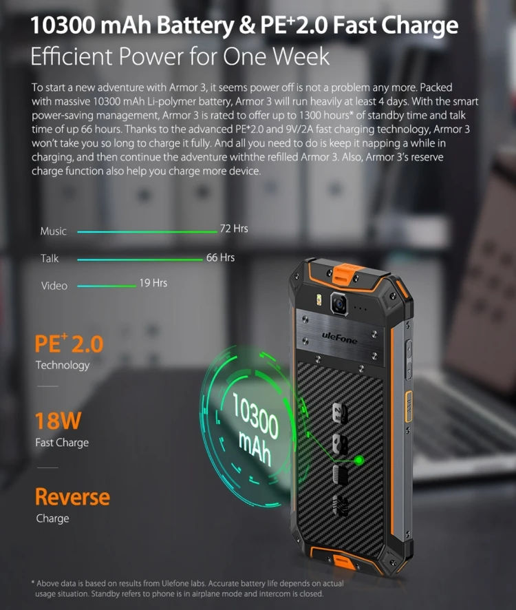Ulefone Armor 3 (3).jpg