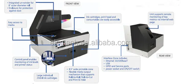 Roland Mn20 Eco-Solvent Escritorio de la impresora/cortadora para etiquetas/T-Shirts  Impresión por Transferencia - China Roland Eco-Solvent Impresora, impresora  de escritorio