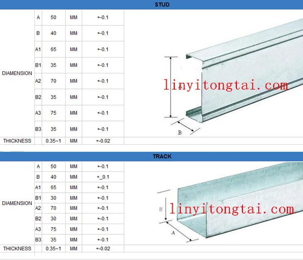 Metal Stud Framing For Drywall Ceiling Metal Frame For Tile View Metal Stud Framing For Drywall Ceiling Mengshanyishui Product Details From Linyi