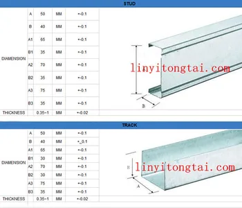 Metal Stud Framing For Drywall Ceiling Metal Frame For Tile Buy Metal Stud Framing For Drywall Ceiling Drywall Metal Stud Metal Frame For Tile