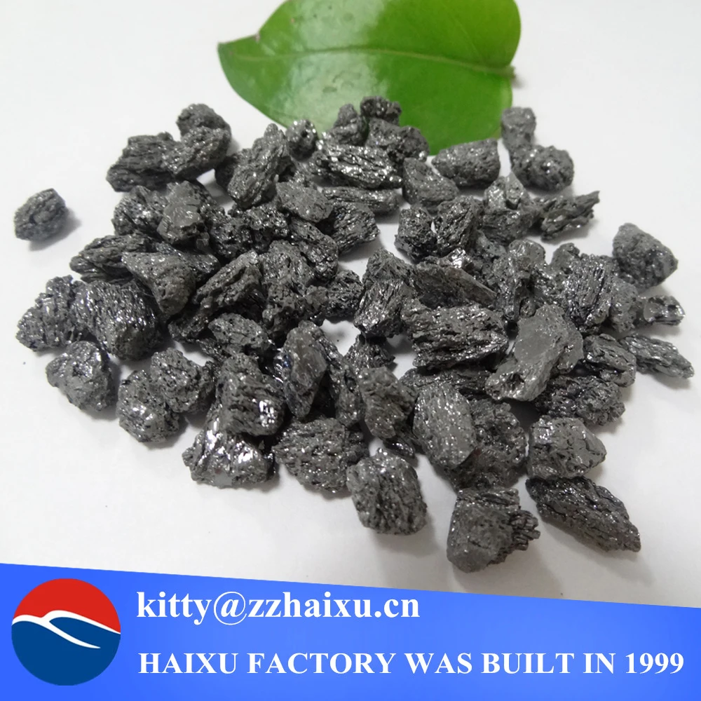 Metallurgical Grade Black Sic Silicon Carbide 88%