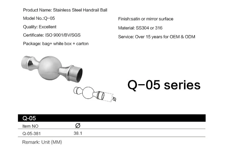 Q-05(4)