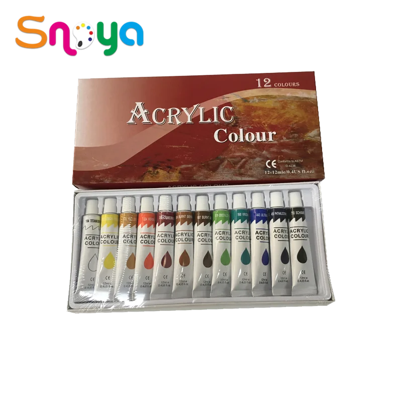 Cheapest Canvas Oil Paint By Numbers Buy Acrylic Latex Spray Paint