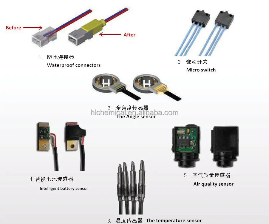 Sensor applications