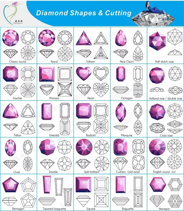 04-Diamond Shapes & Cutting.jpg