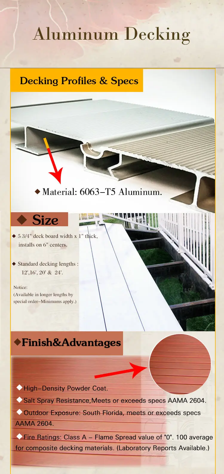 Fireproof Lower Cost Patio Aluminum Material Deck Buy Patio Deck,Deck