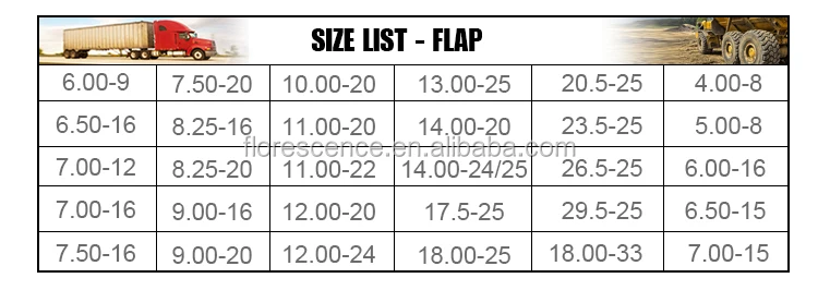 1000x20 Motar Tayoyin Bias Tube Da Faɗa