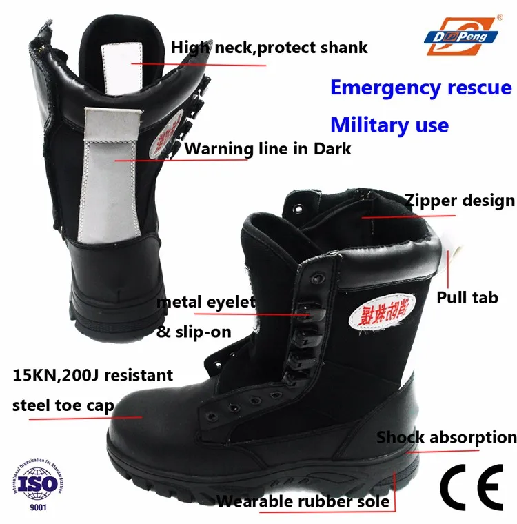 best composite toe military boots