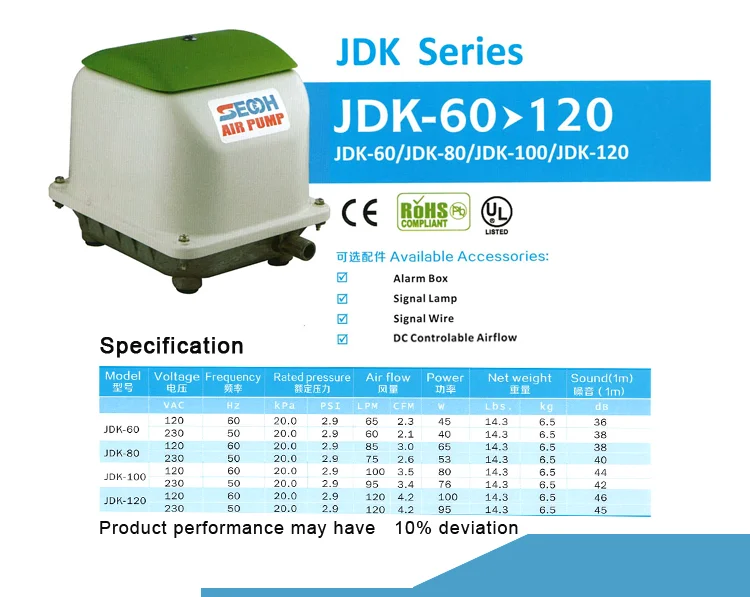 Secoh JDK Air Pump 60/80/100/120/150 