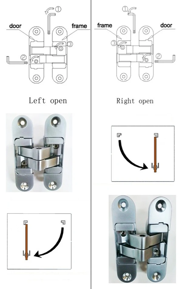 Koblenz Kubica 180 Degree Zinc Alloy 3d Adjustable 40mm Thick Door