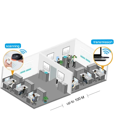 Wireless red light CCD one-dimensional mobile payment barcode scanner supermarket warehouse express scanning code scanning gun