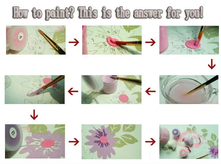 Diy Oil Painting 3pcs Panels Oil Painting By Numbers Group Painting