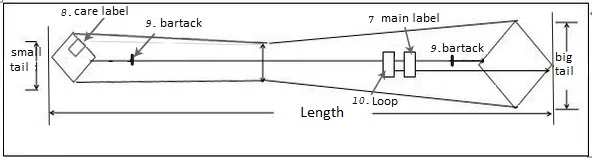 size details