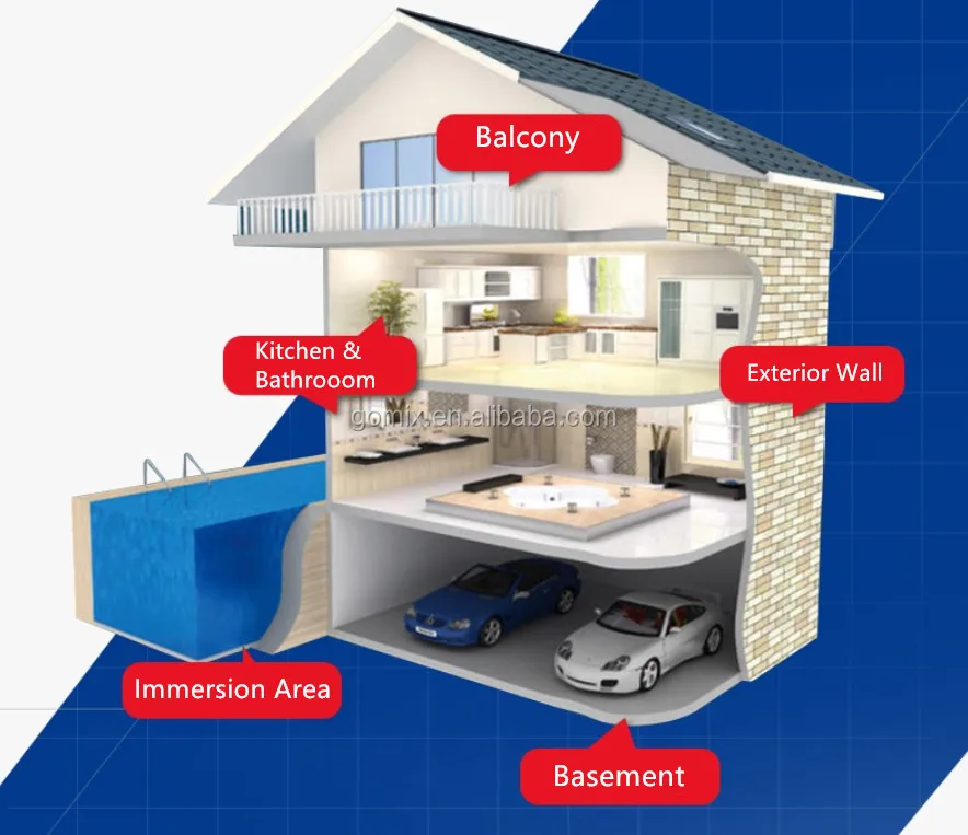 Application scope.jpg