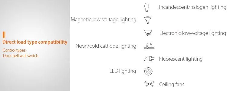 Direct load. Станок для нарезки рыбы. Deep beams. Solidworks laser beam. Wmv direct 1.