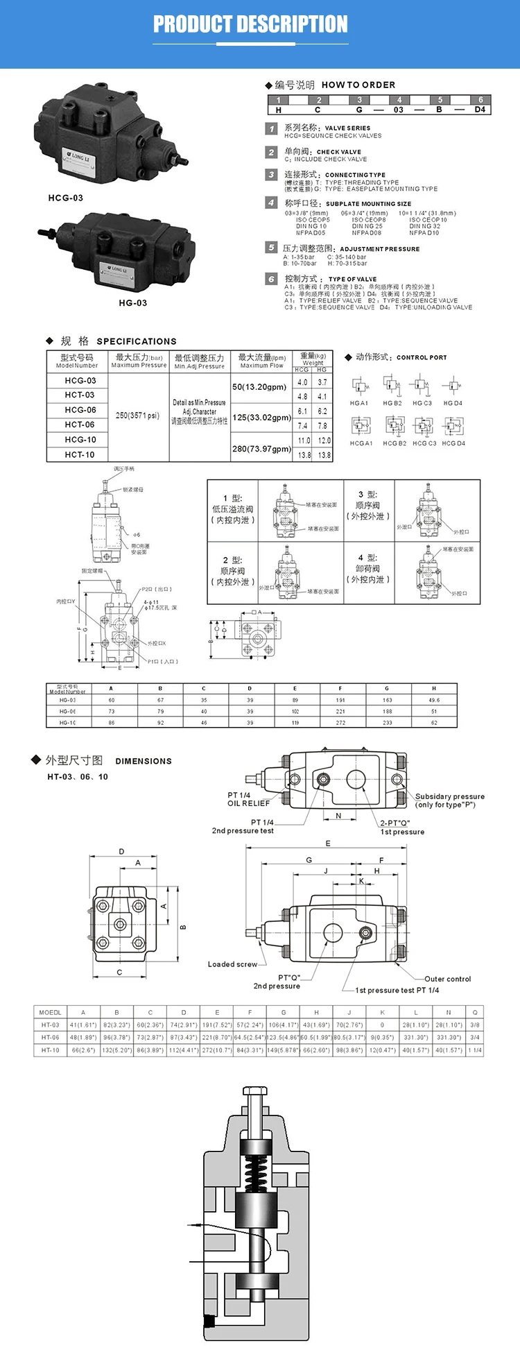 HT 03 06 10 Yuken HC type hydraulic two port check pressure control valve
