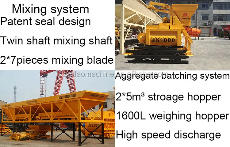 Sand Precast Concrete Plant Equipment 35m3/h 35 CBM Mini Concrete Batching Plant