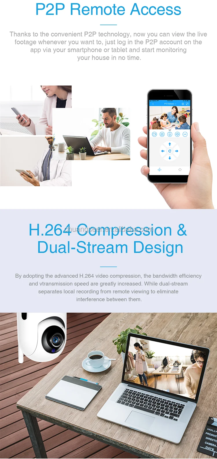2019 New Home Security Wifi IP Camera HD Smart Cloud IP Camera 1080P/720P