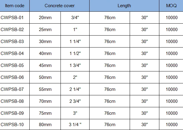 Plastic Slab Bolster 1