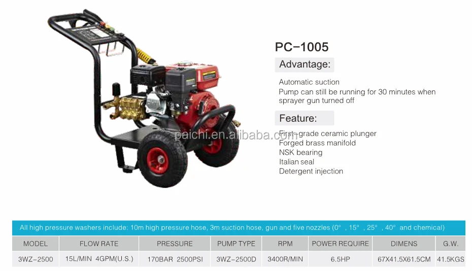 6.5hp Petrol Pressure Washer 170bar Gasoline Power High Pressure Washer
