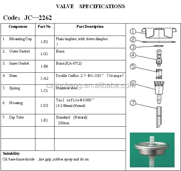 oil-based insecticide aerosol spray valve