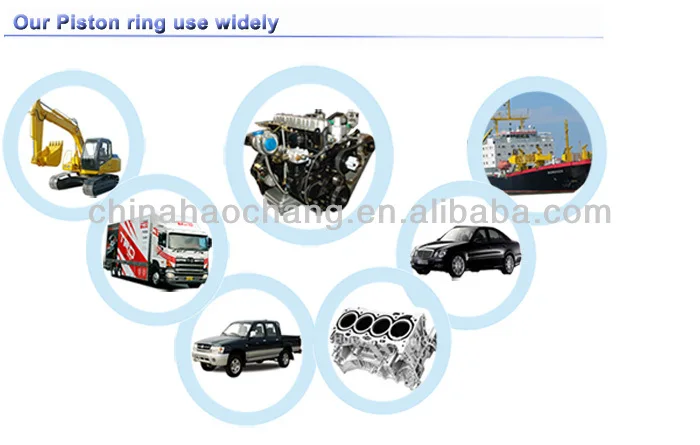  our piston ring used widely.jpg