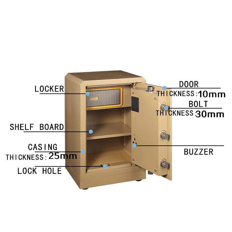 fingerprint lock box