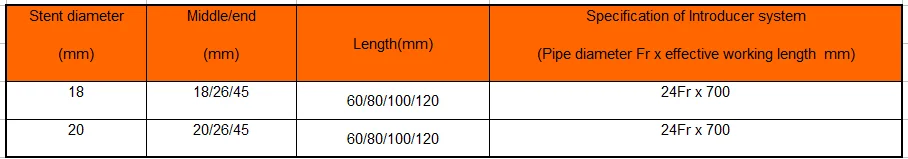 umbrella gastric fistula stent specification.png