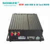 4ch Vehicle Dvr With 3g/4g Wifi G-sensor 4 Channel Dash Cam For Bus/ Taxi Project