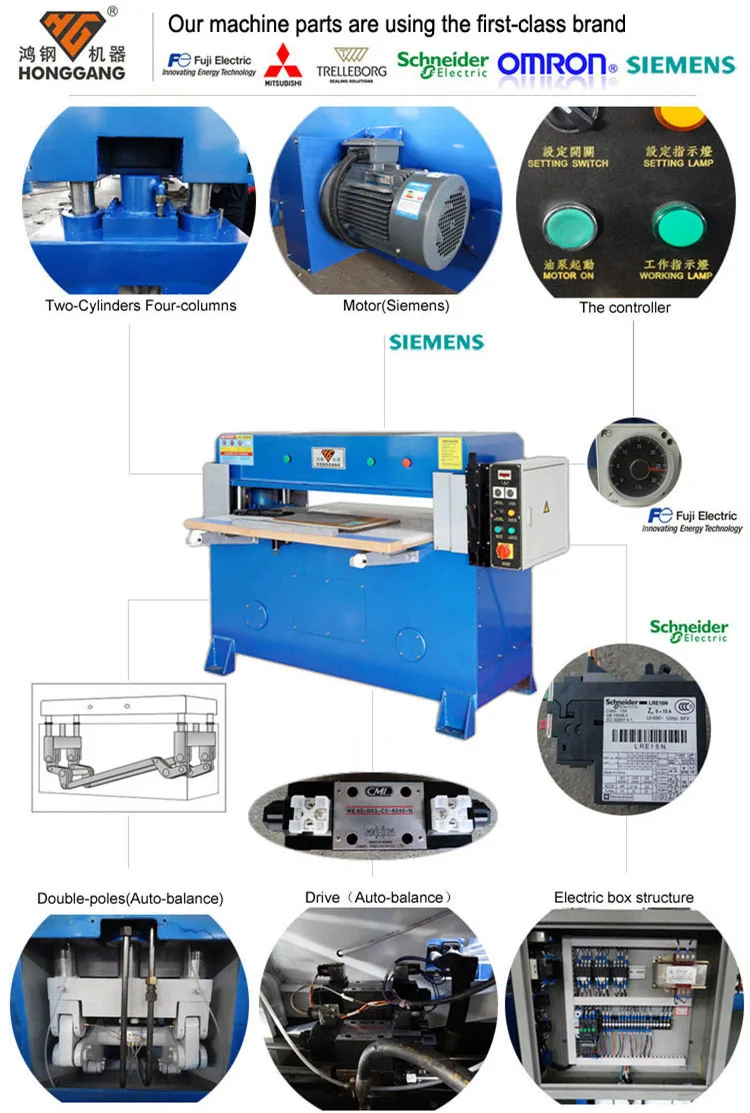 cutting machine (5)