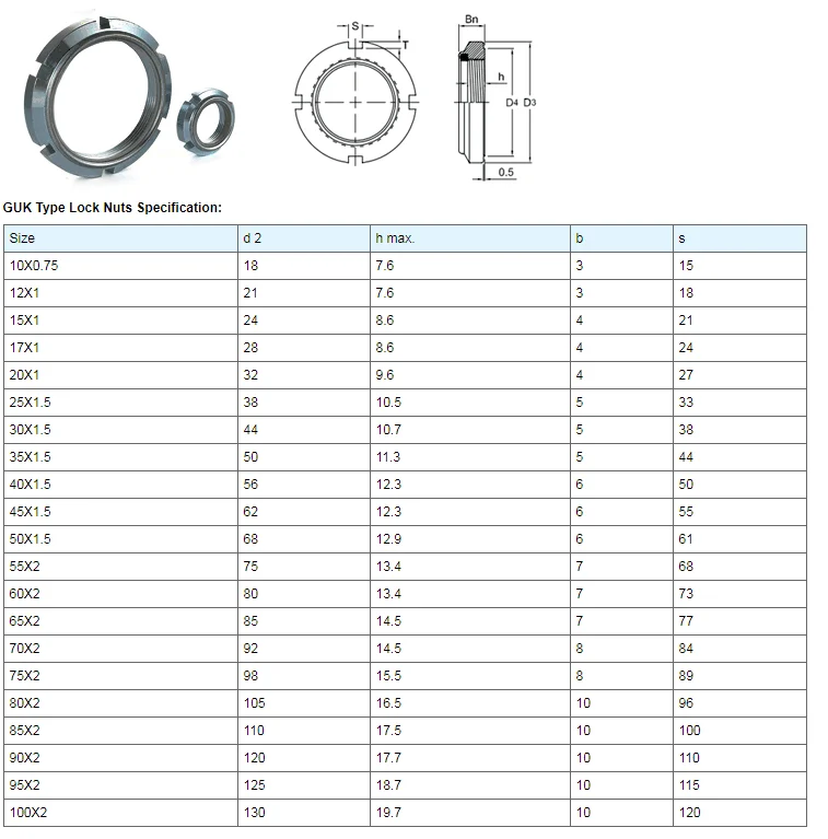 GUK Type Lock Nut_1.png