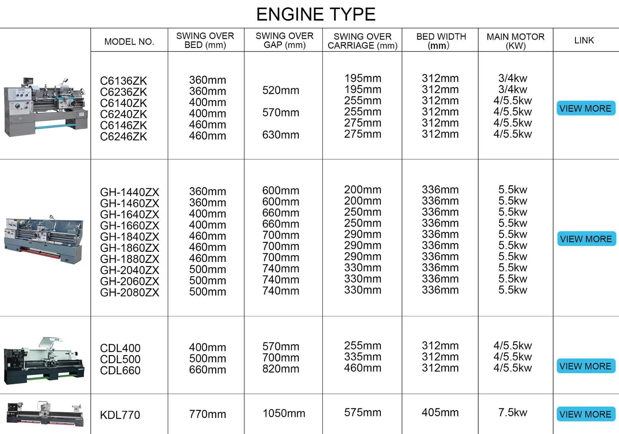 2-ENGINE TYPE.jpg