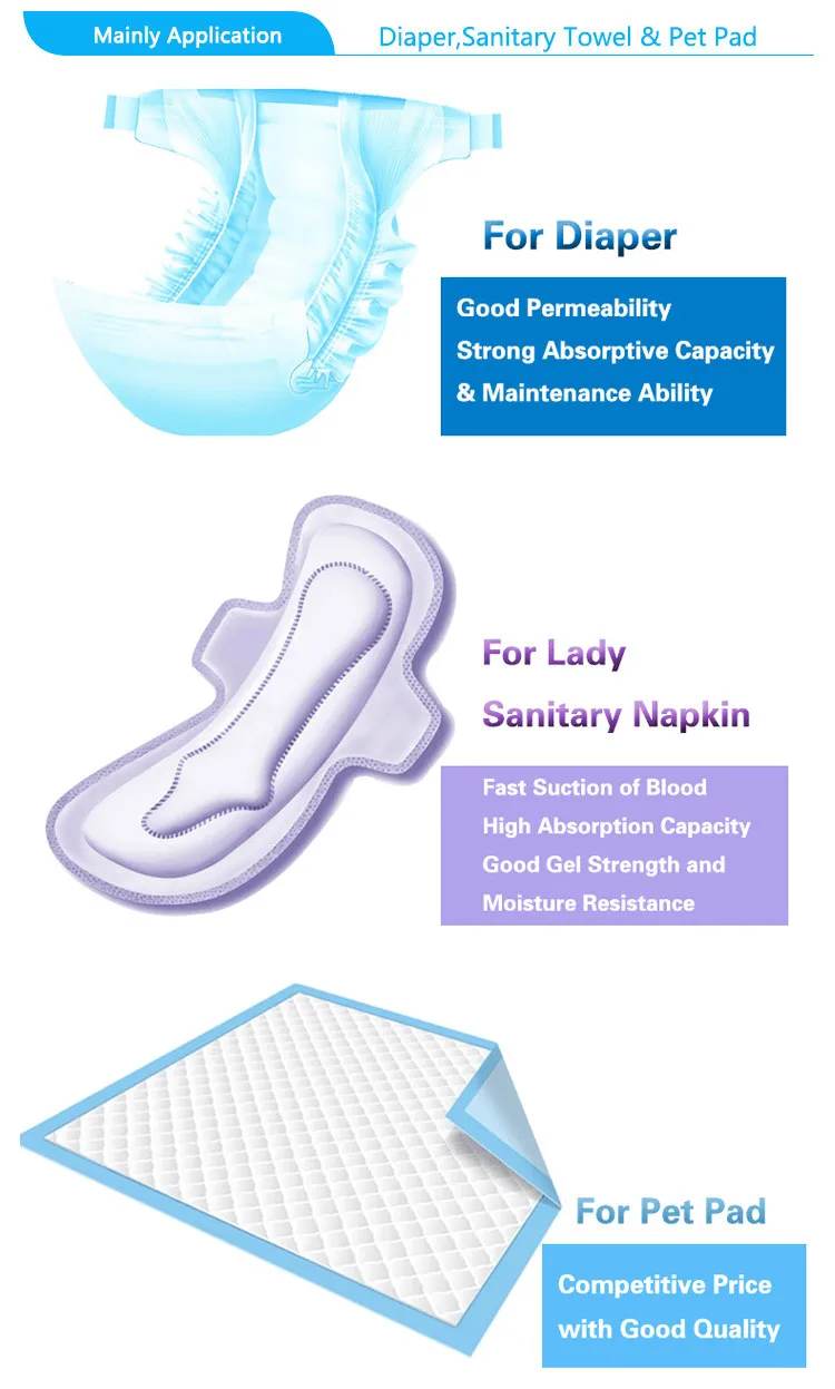 Sap Polymer Hydrogel High Absorption In 0.9 Nacl For Diapers Buy Sap