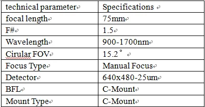 波长900-1700nm 75毫米红外摄像机焦距红外镜头