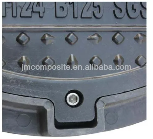 S.S Screws
