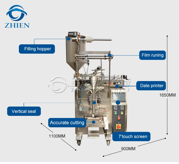 Download Full Automatic Honey Sachet Vertical Packing Machine View Honey Sachet Packing Machine Zhien Product Details From Foshan Zhien Machinery Co Ltd On Alibaba Com PSD Mockup Templates