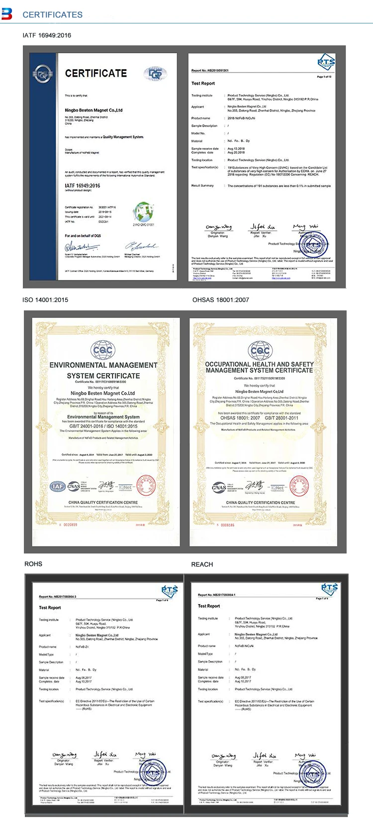 magnet certificates 